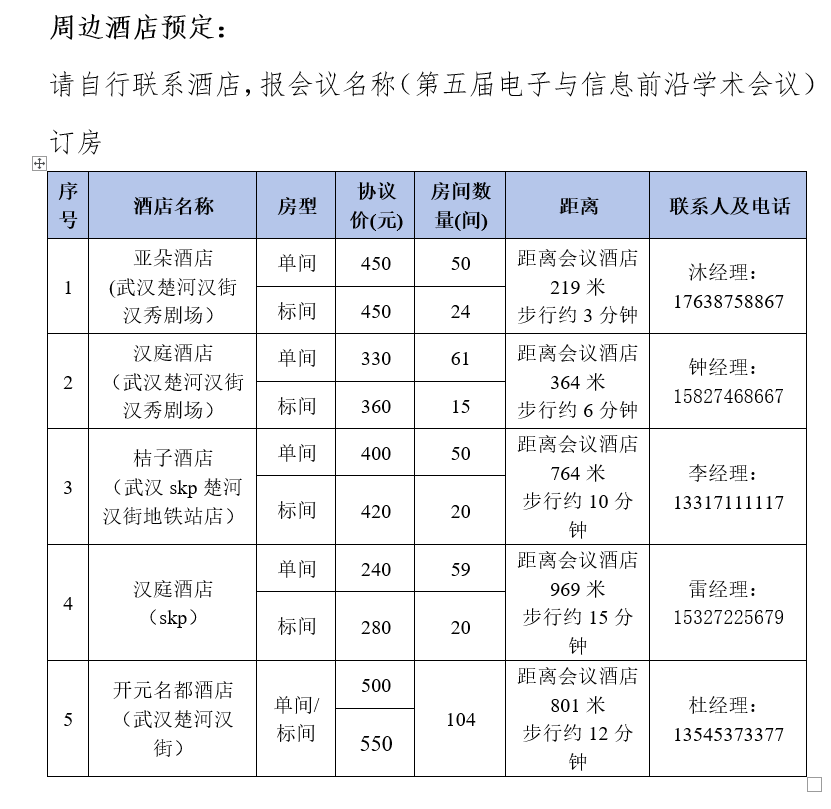 dfd549a796314d8083806a114ae63a8c.png
