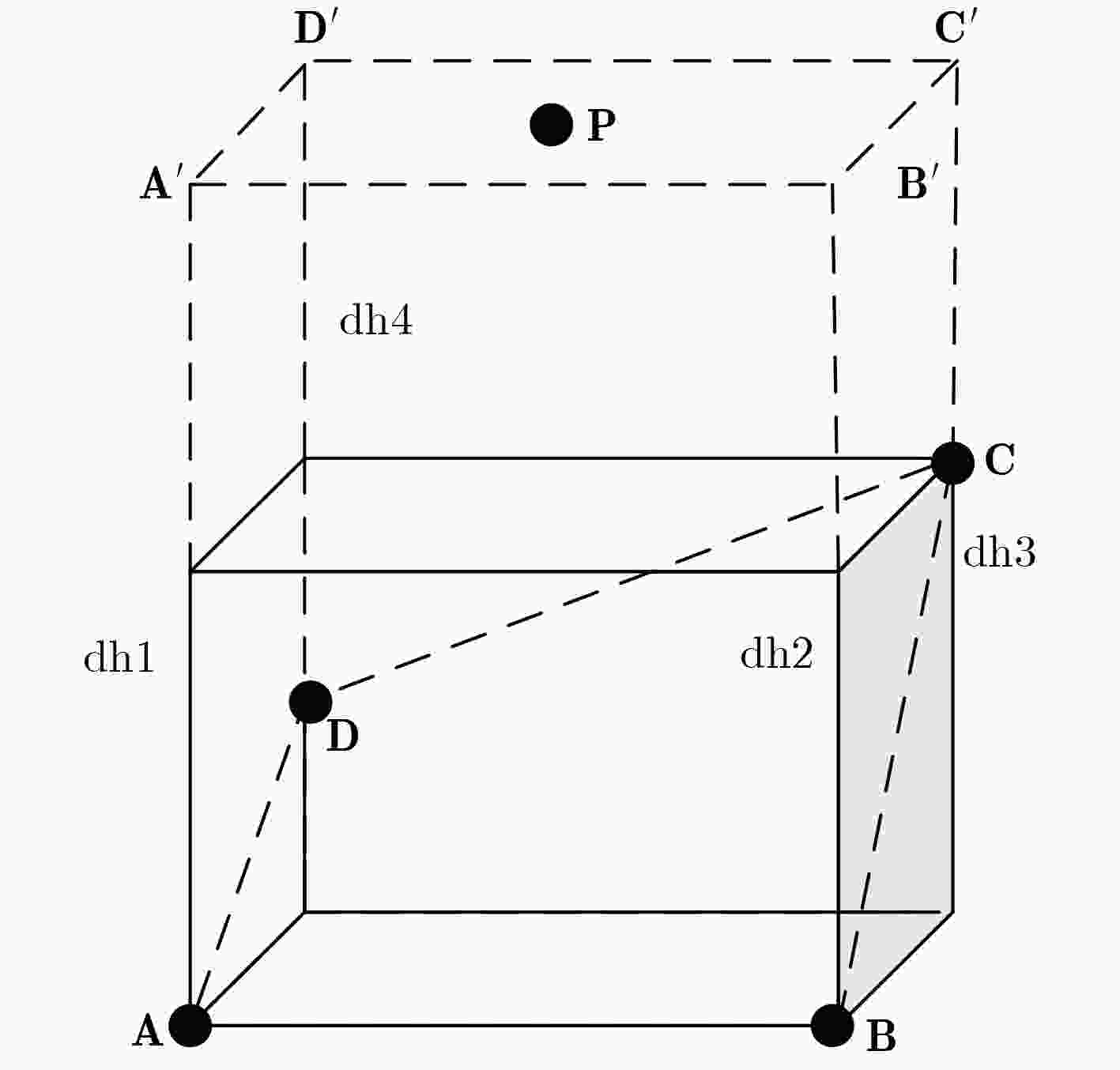 real-time-correction-model-for-zenith-tropospheric-delay-applied-to-the-chinese-region