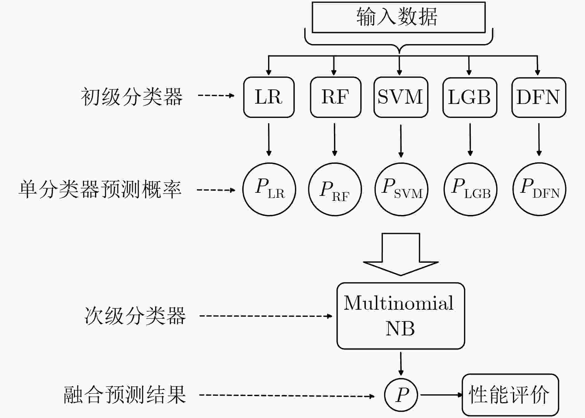 nyha-classification-heart-failure-heart-failure-nursing