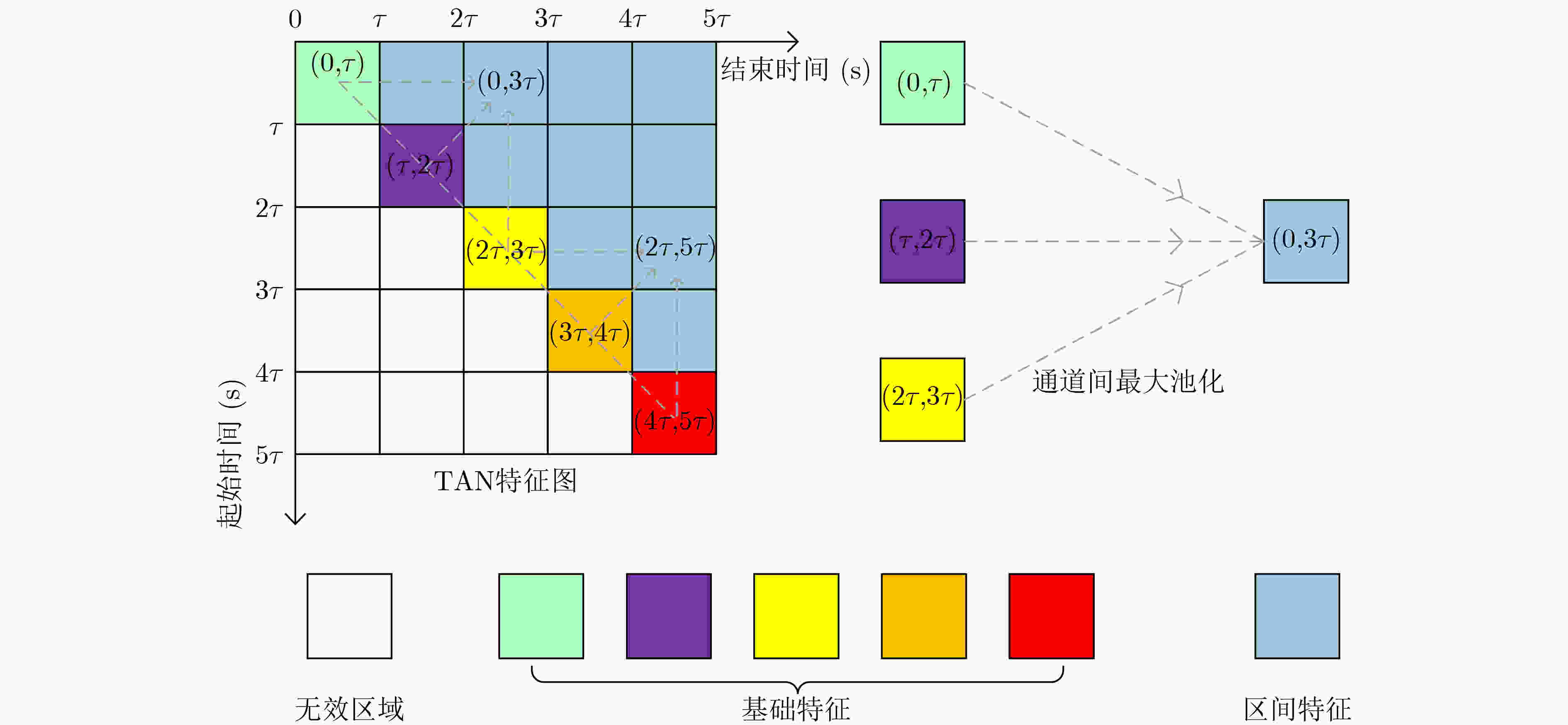 ImageData.action 解答 網路假期- 答案共享資料庫2023