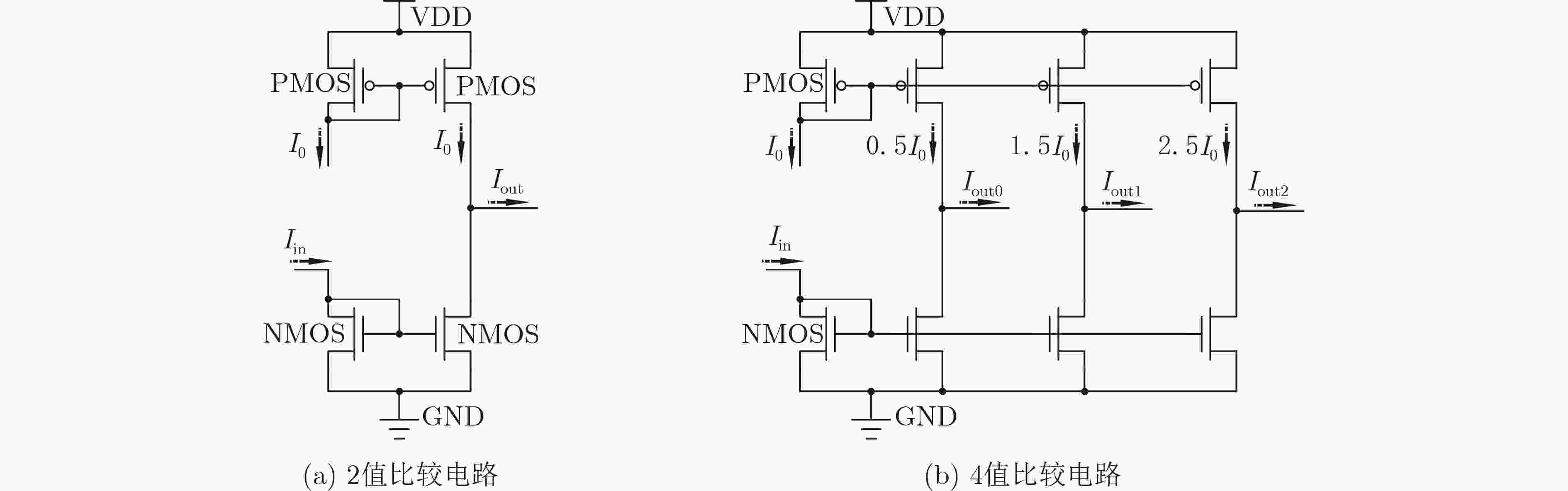 Design of Quaternary Logic Current Mode CMOS Addsubtract Circuit Based